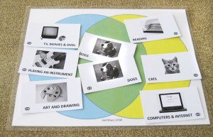 Green Zone board