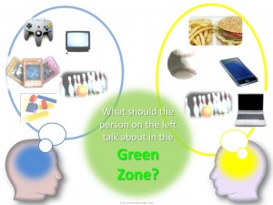 Green Zone slide 2