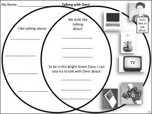 Green Zone worksheet 4jpg