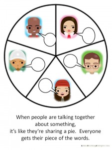 autism social skills teaching tool for conversation