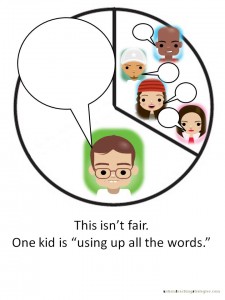 autism social skills conversation visual
