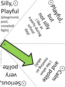 social skills method for kids with ASD